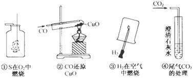 清潔工藝 和 綠色化學(xué) 是上世紀(jì)90年代以來化工技術(shù)和化學(xué)研究的熱點(diǎn)和前沿.聯(lián)合國環(huán)境規(guī)劃署界定 清潔工藝 的含義是 在科學(xué)實(shí)驗(yàn)研究.生產(chǎn)過程.產(chǎn)品和服務(wù)中都要實(shí)施可持續(xù)發(fā)展