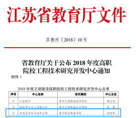 學(xué)校召開2018年 總結(jié)過往,砥礪前行 主題科技例會(huì)